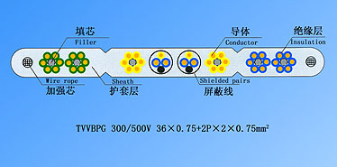 ���늚��о���������|